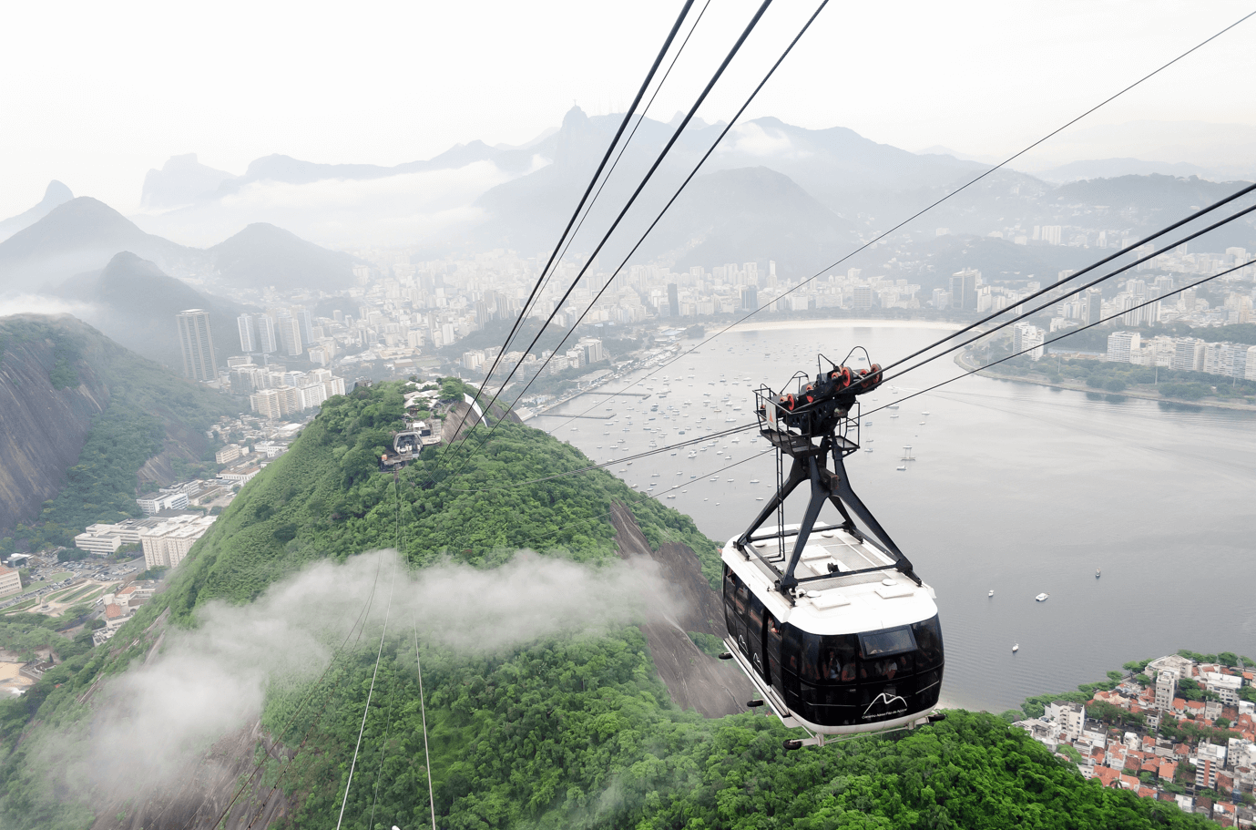 السياحة في ريو دي جانيرو للمسافرين العرب 2025